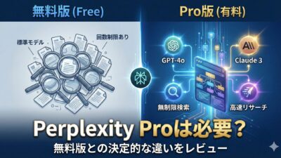 Perplexity Proは必要？無料版との決定的な3つの違い